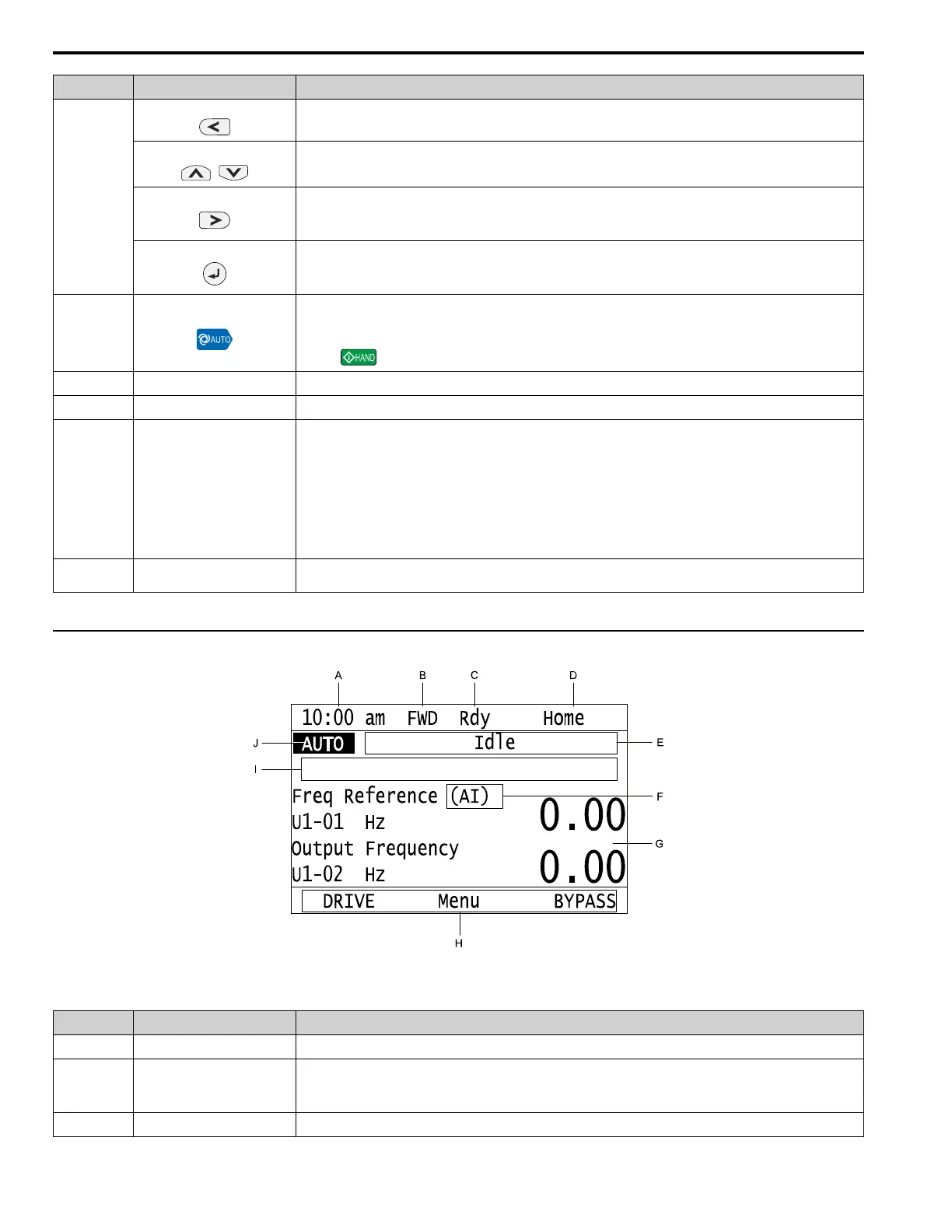 Page #120 background image