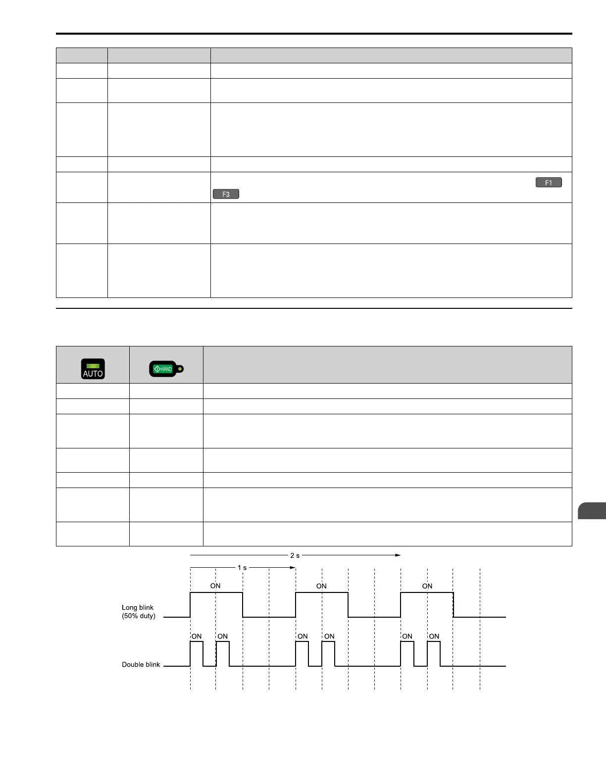 Page #121 background image