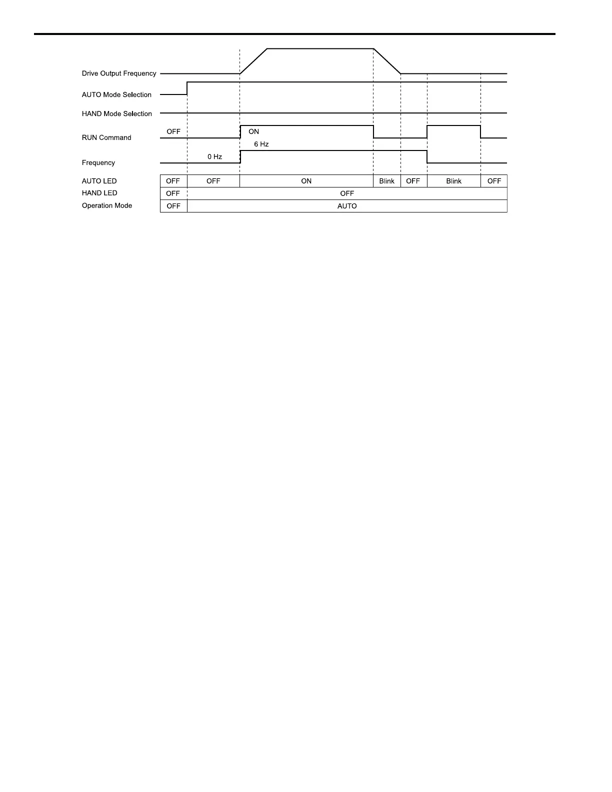 Page #122 background image