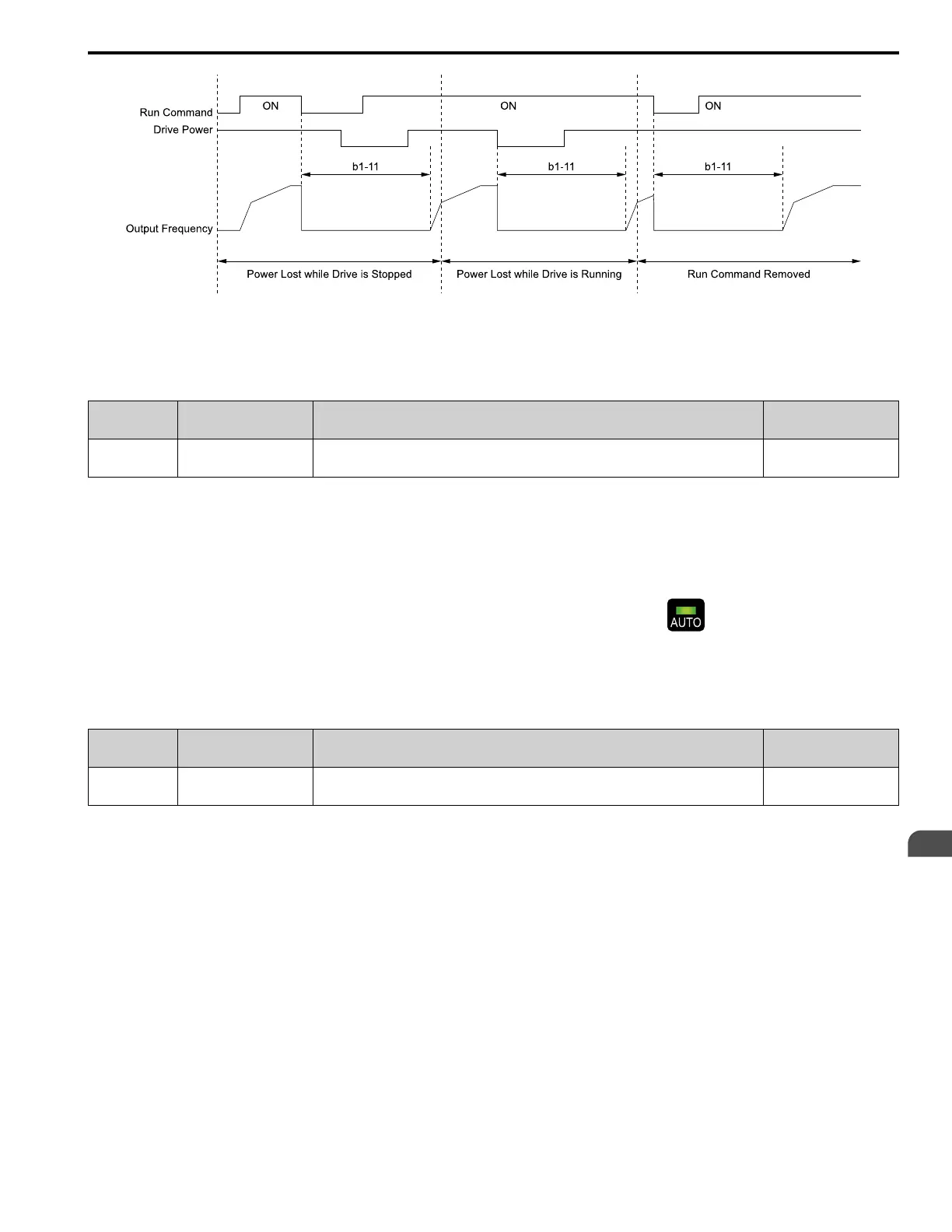 Page #195 background image