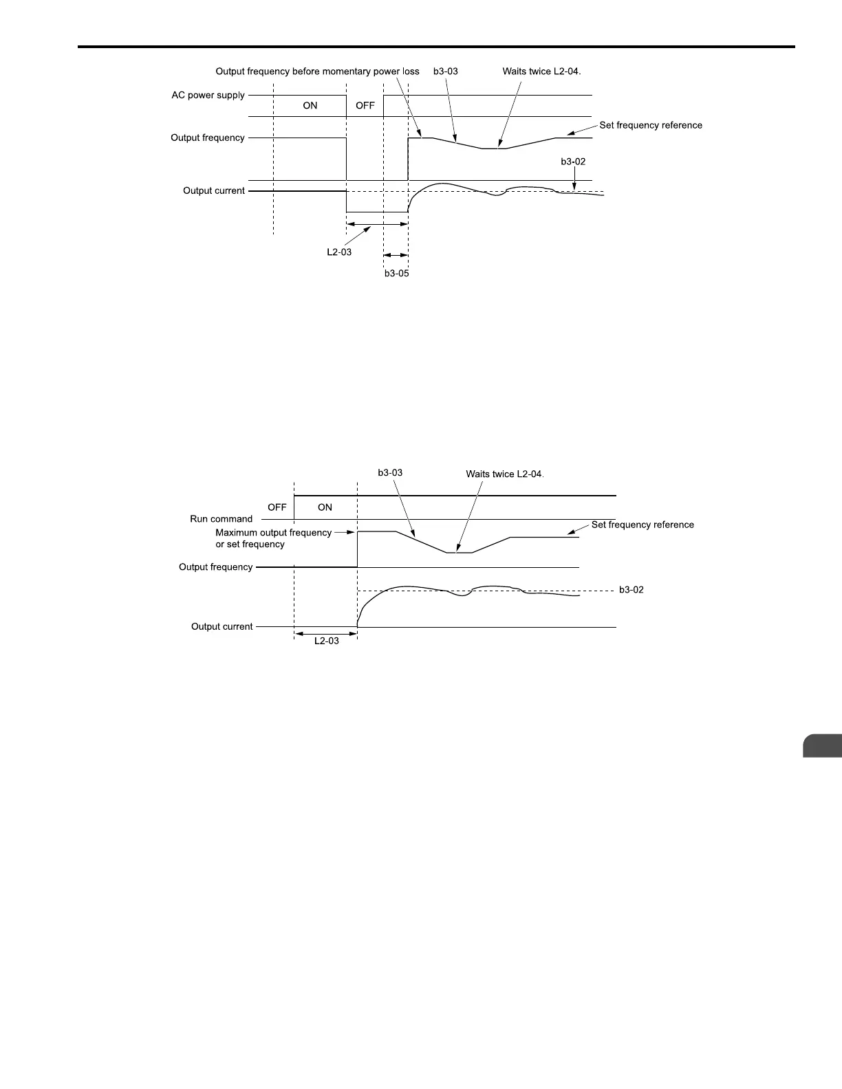 Page #199 background image