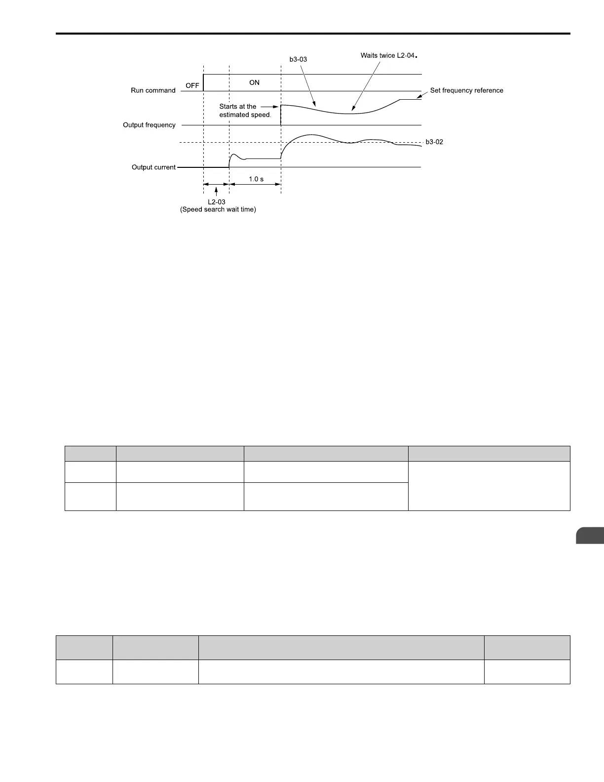 Page #201 background image