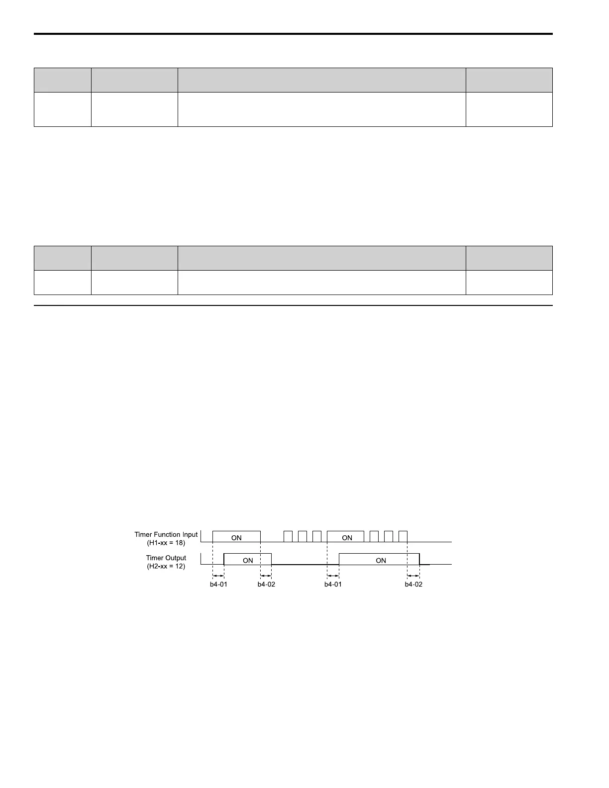Page #206 background image