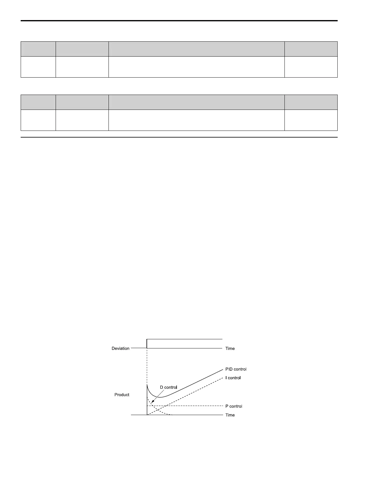 Page #208 background image