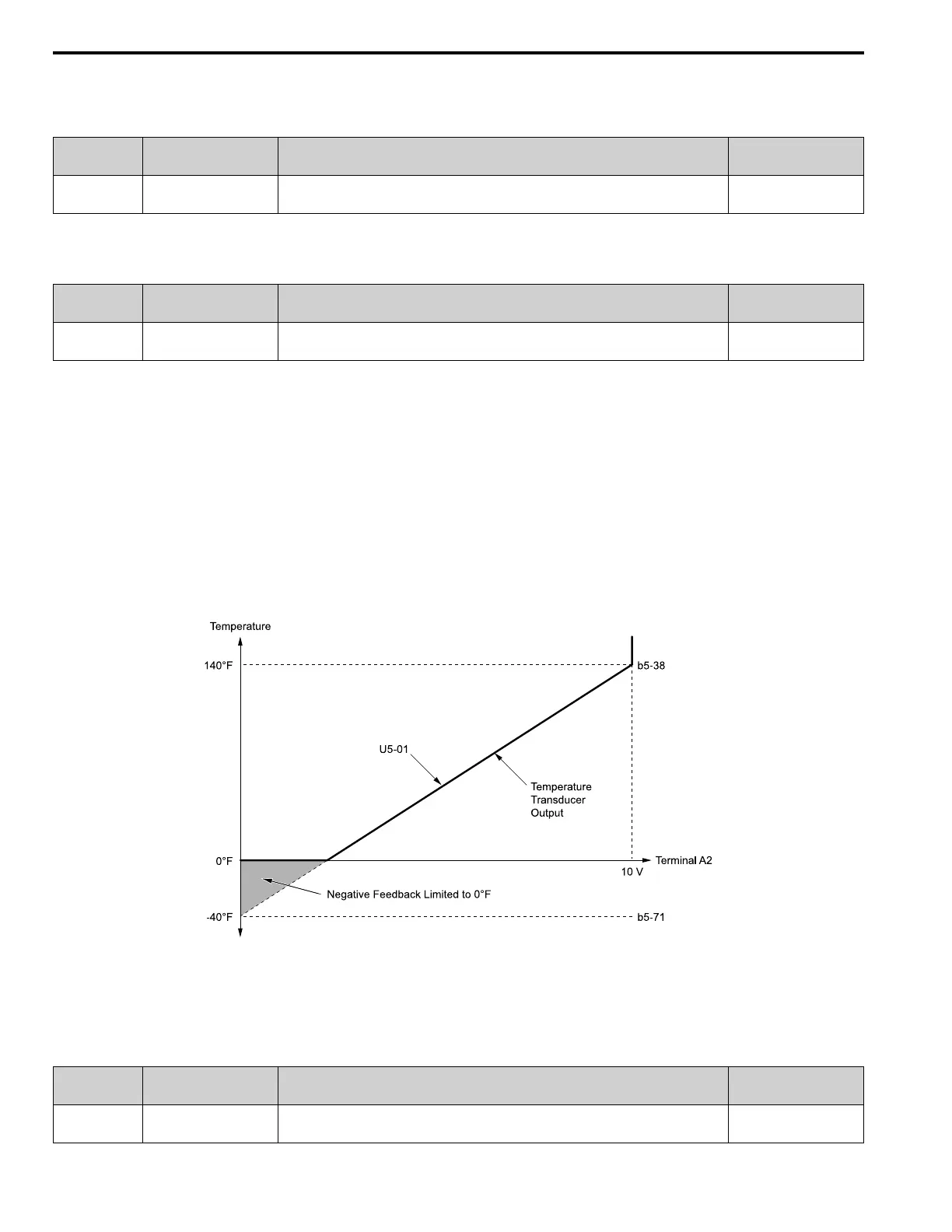 Page #222 background image