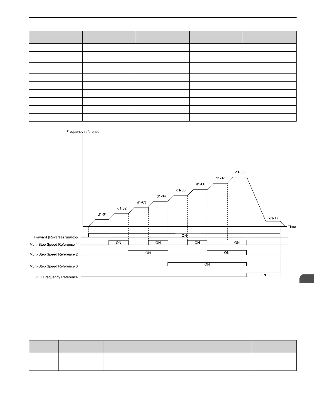 Page #235 background image