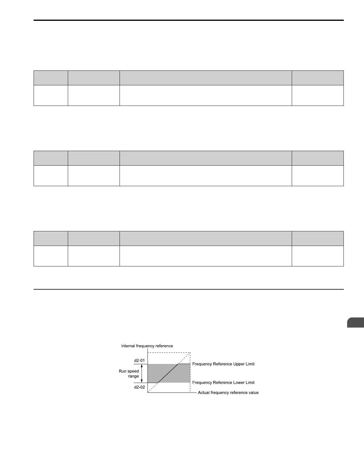 Page #237 background image