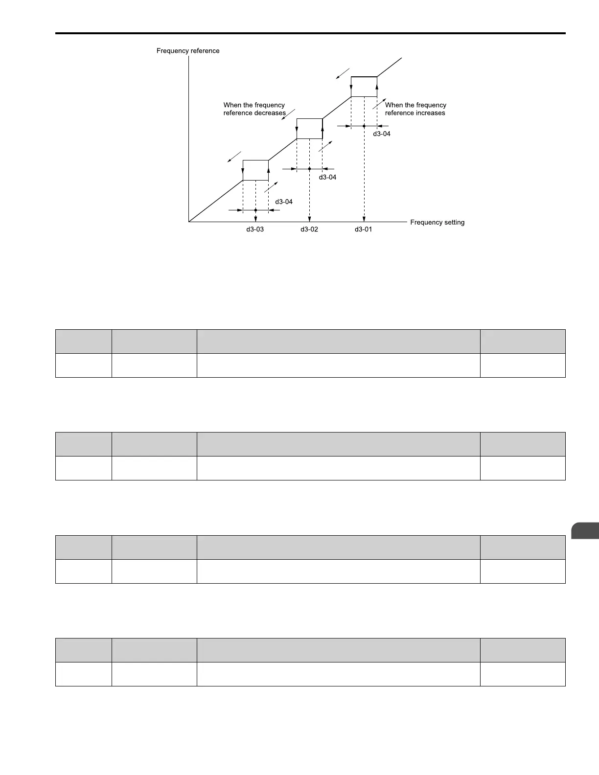 Page #239 background image