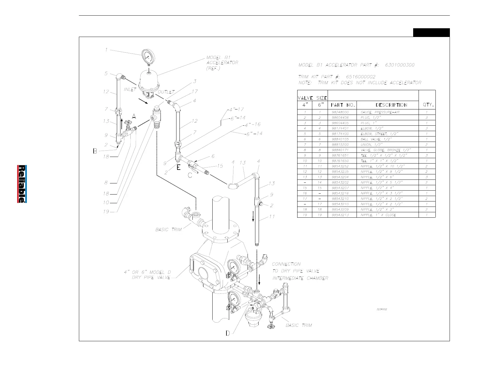 Page #6 background image