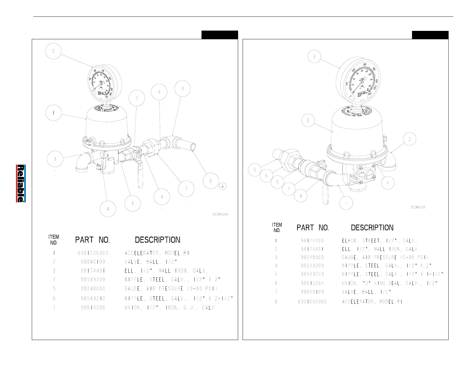 Page #7 background image