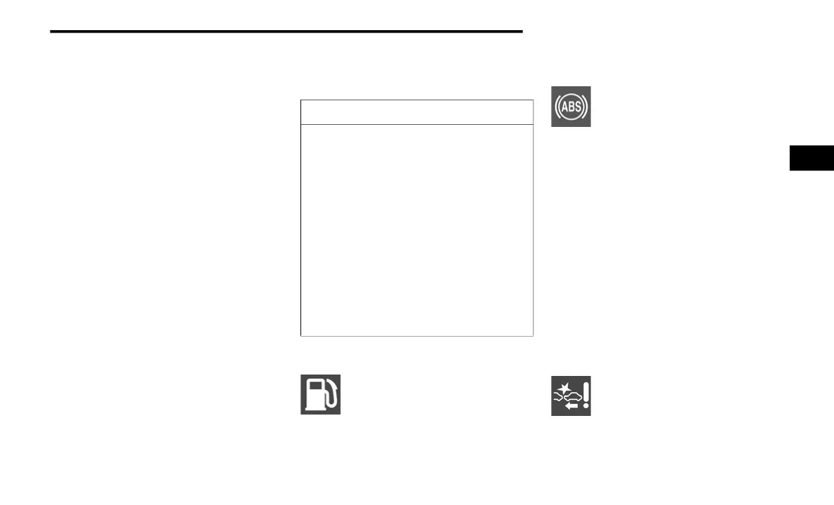 Page #105 background image