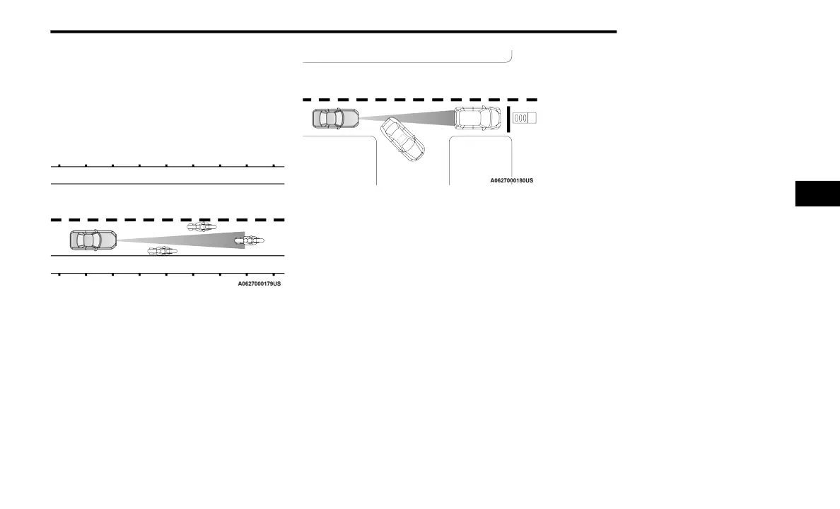 Page #143 background image