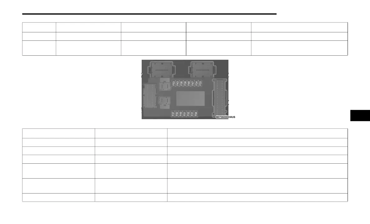 Page #261 background image