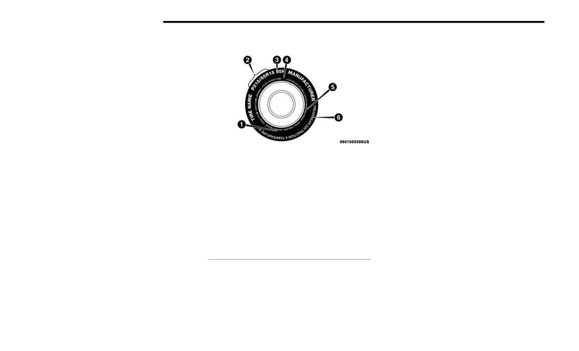 Page #304 background image
