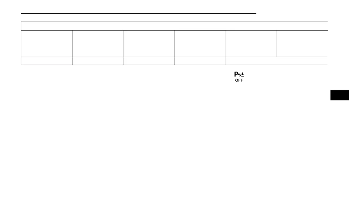 Page #201 background image