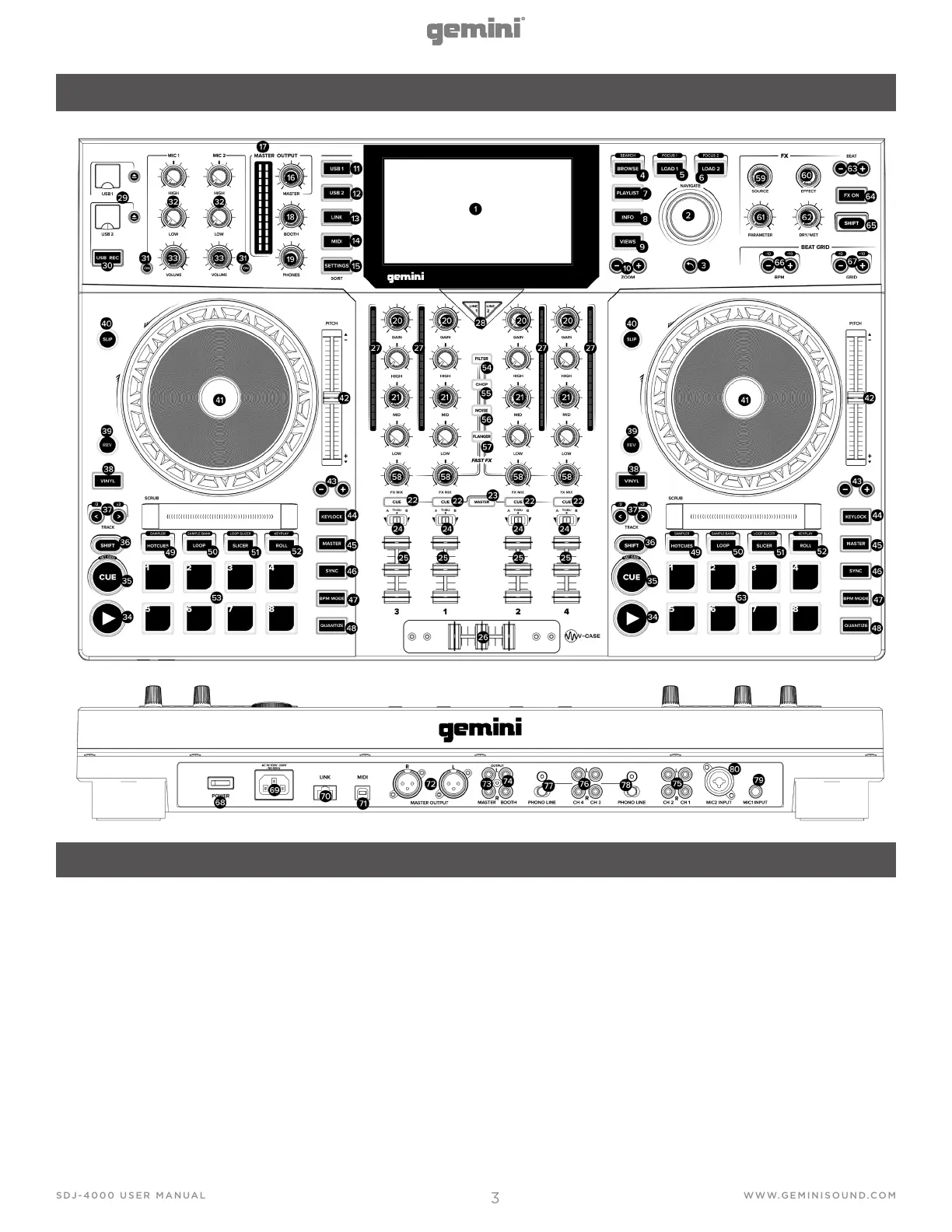 Page #3 background image