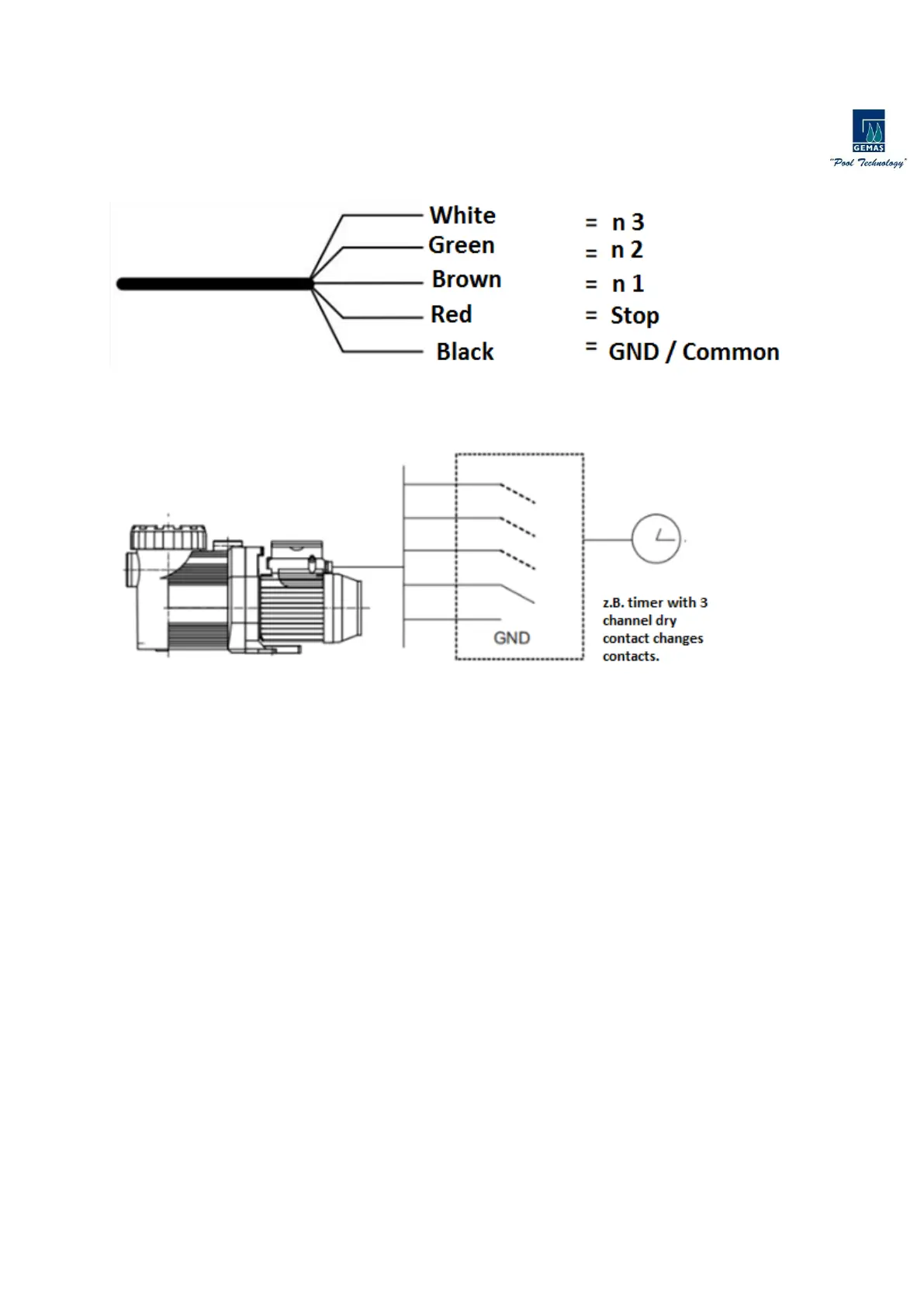 Page #2 background image