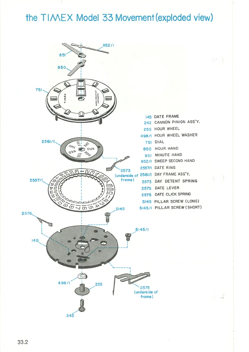 Page #3 background image