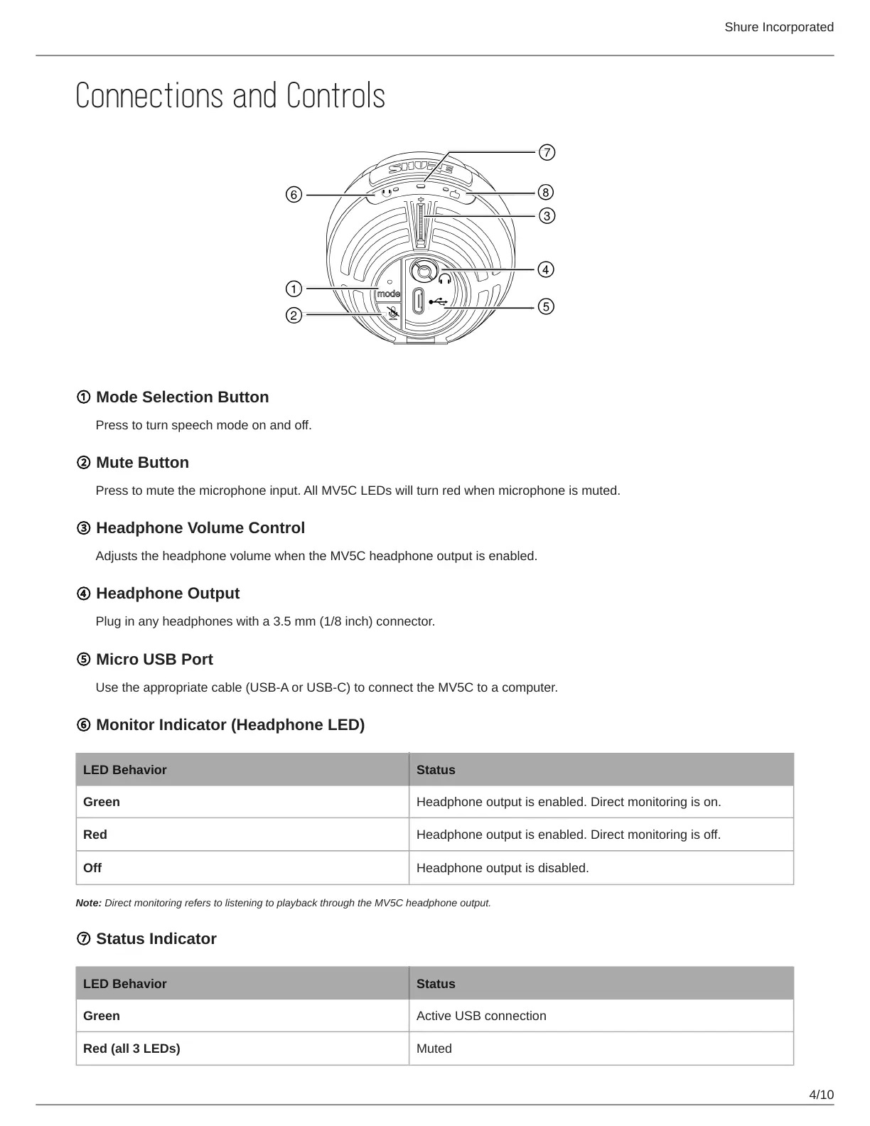 Page #4 background image