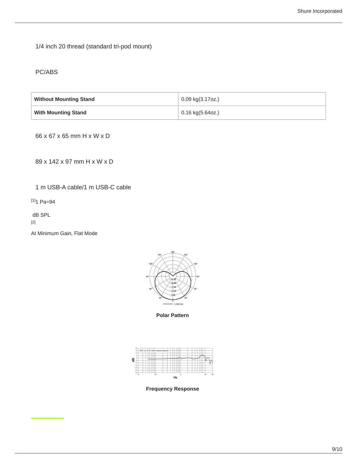 Page #9 background image