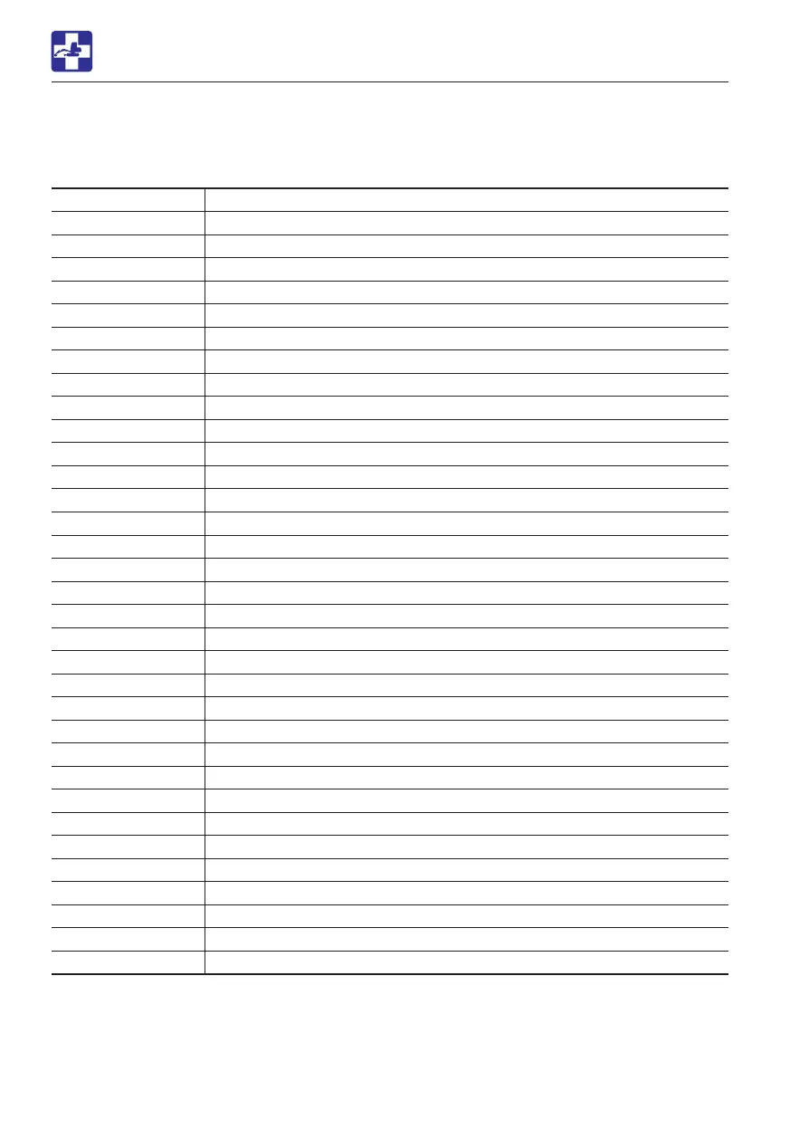 Page #258 background image