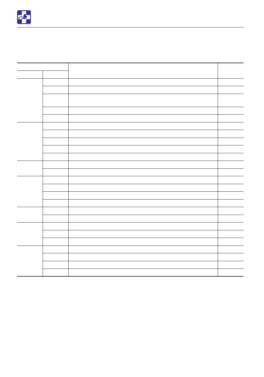 Page #260 background image