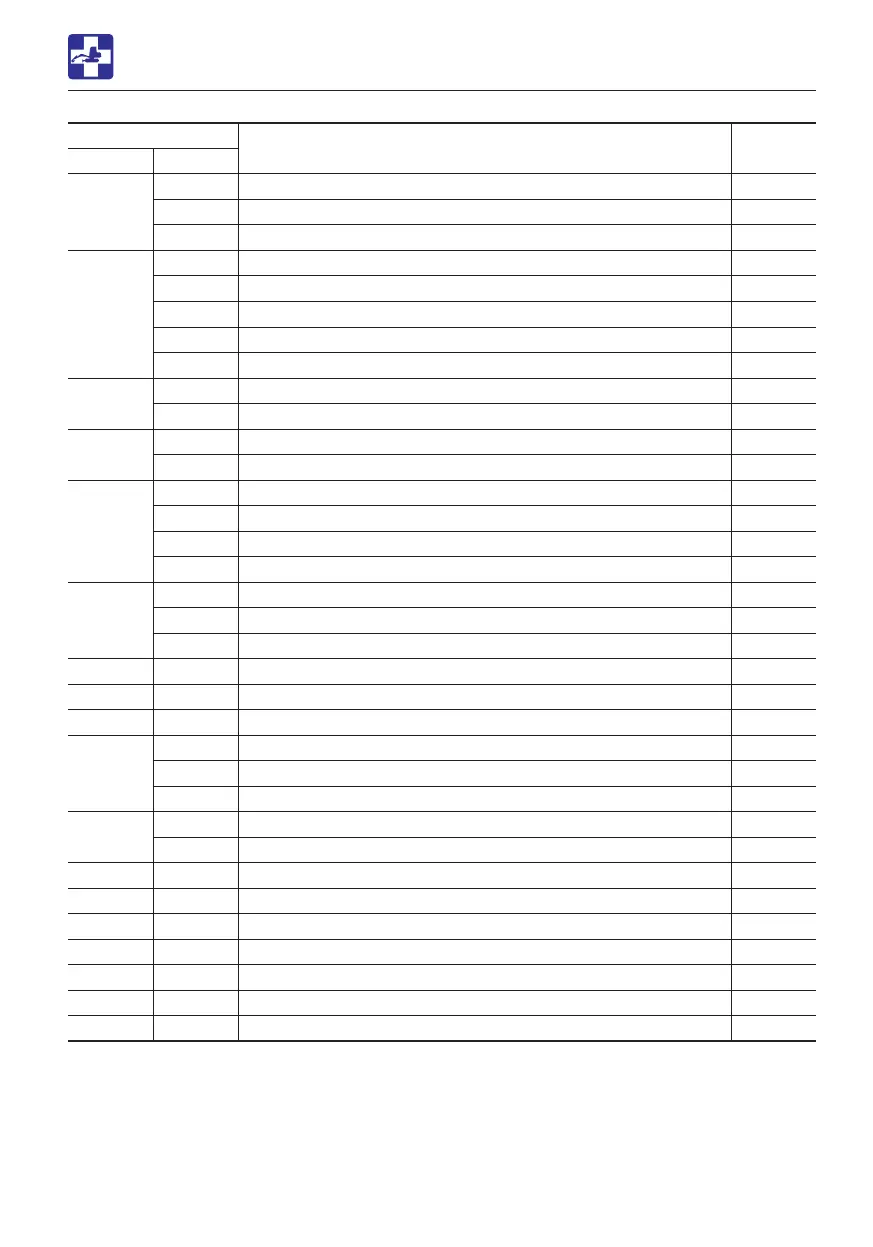 Page #261 background image