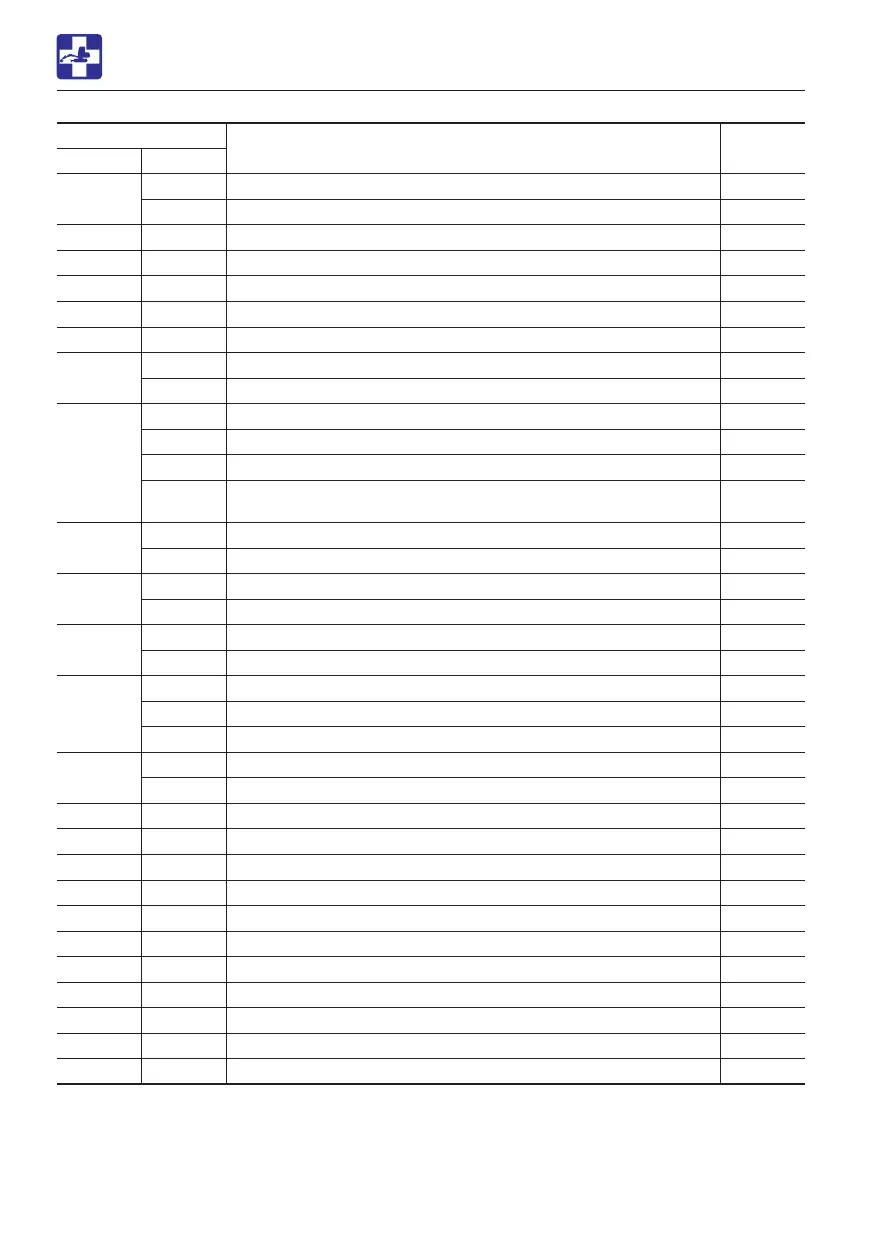 Page #262 background image