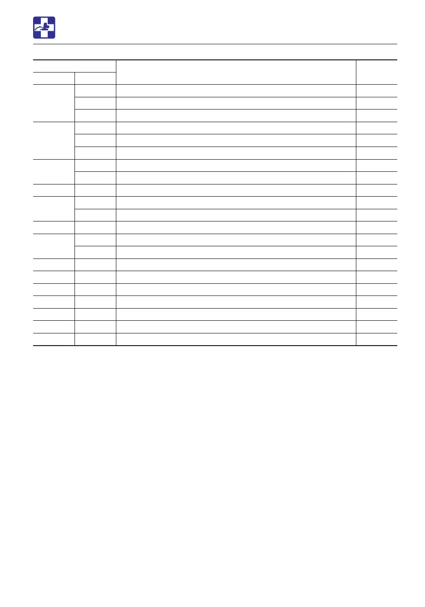 Page #263 background image
