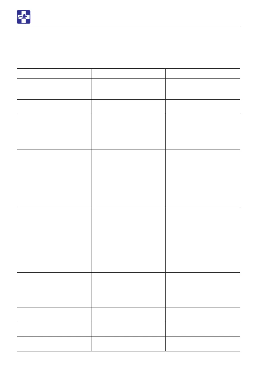 Page #264 background image