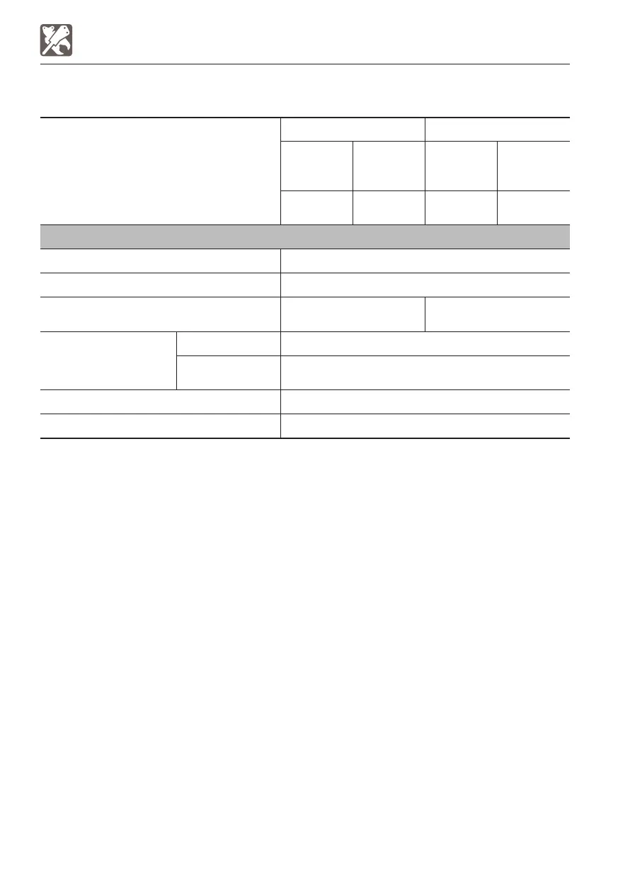 Page #294 background image