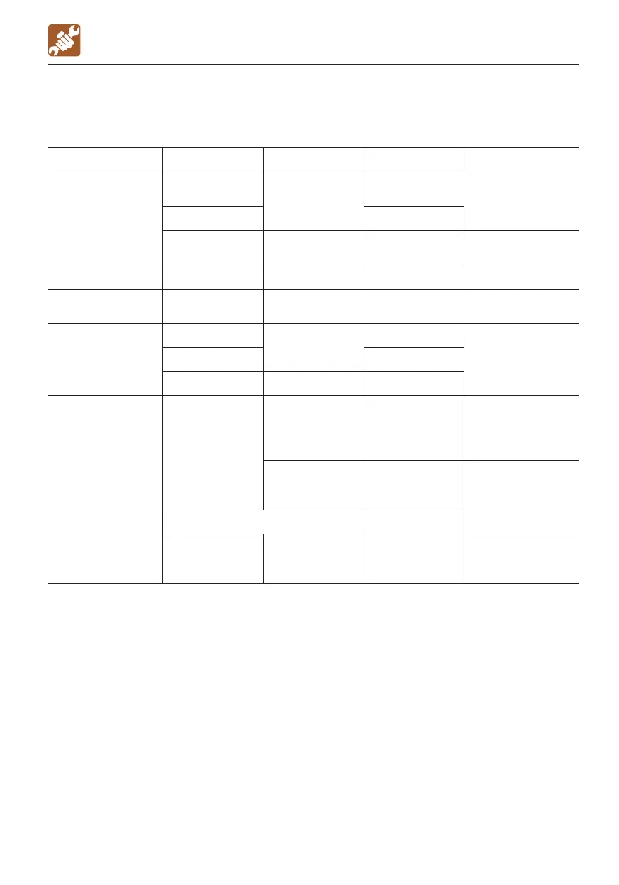Page #175 background image