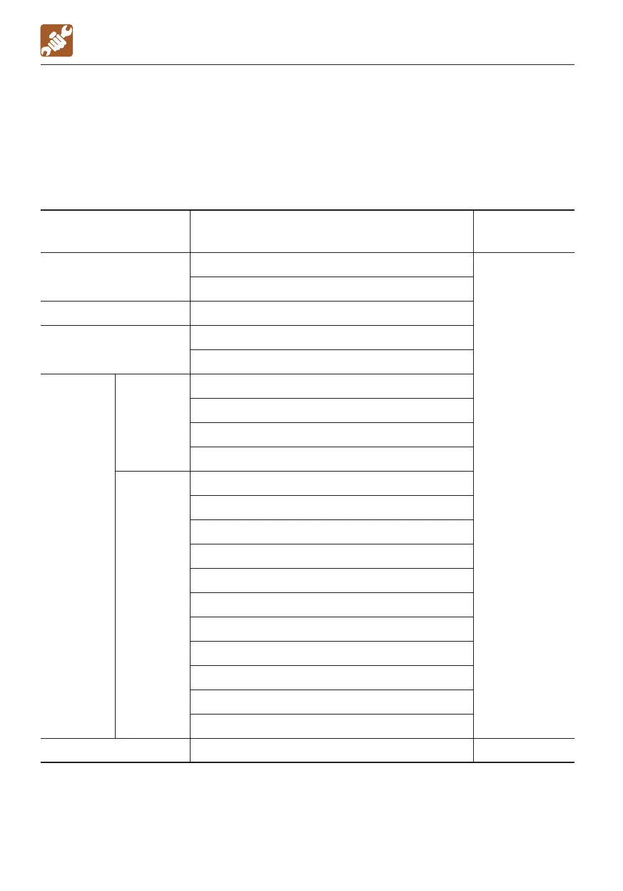 Page #178 background image