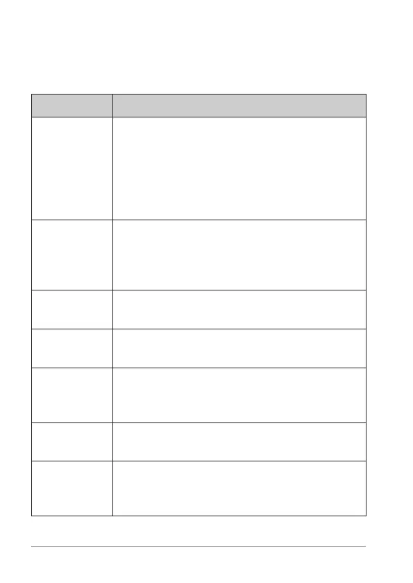 Page #152 background image