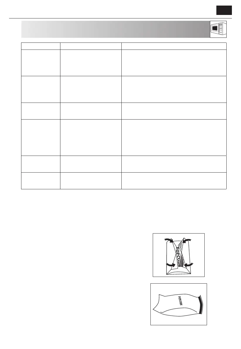 Page #77 background image
