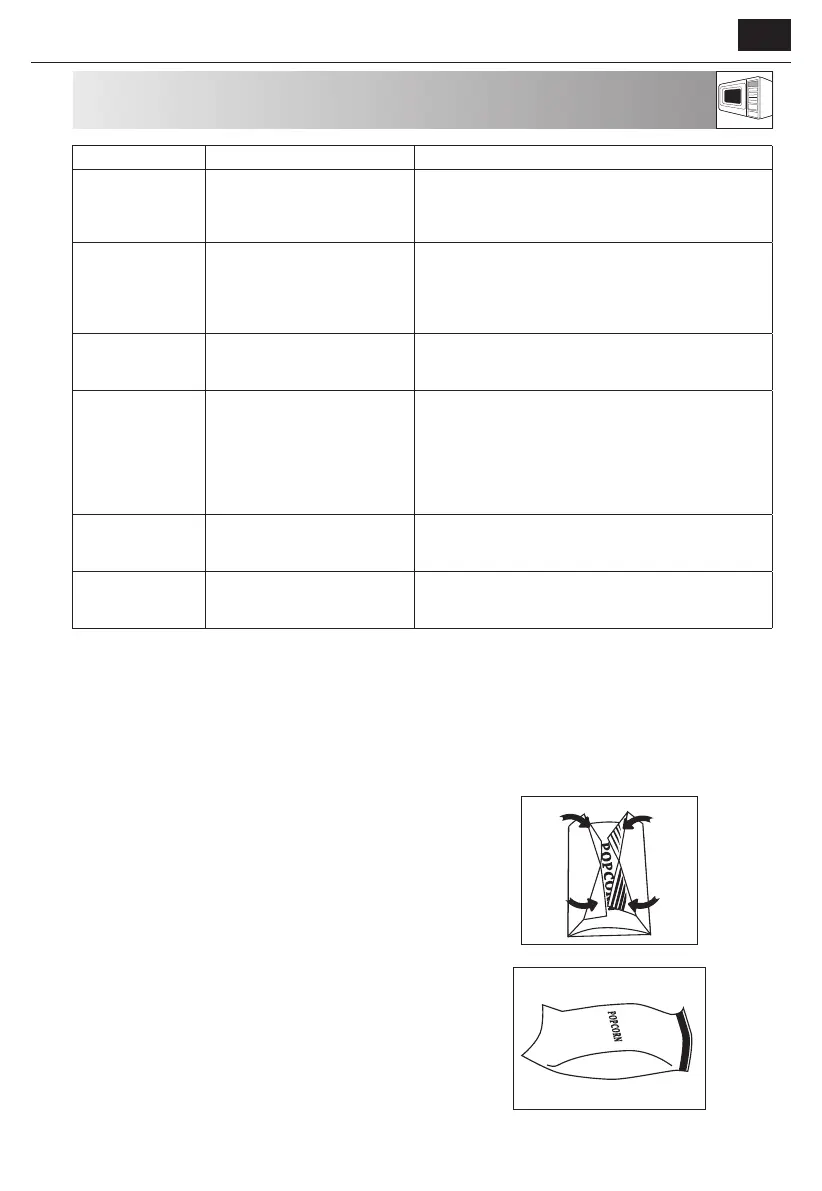Page #103 background image