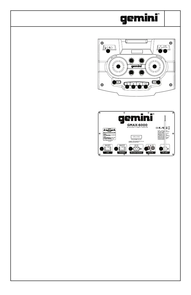 Page #3 background image