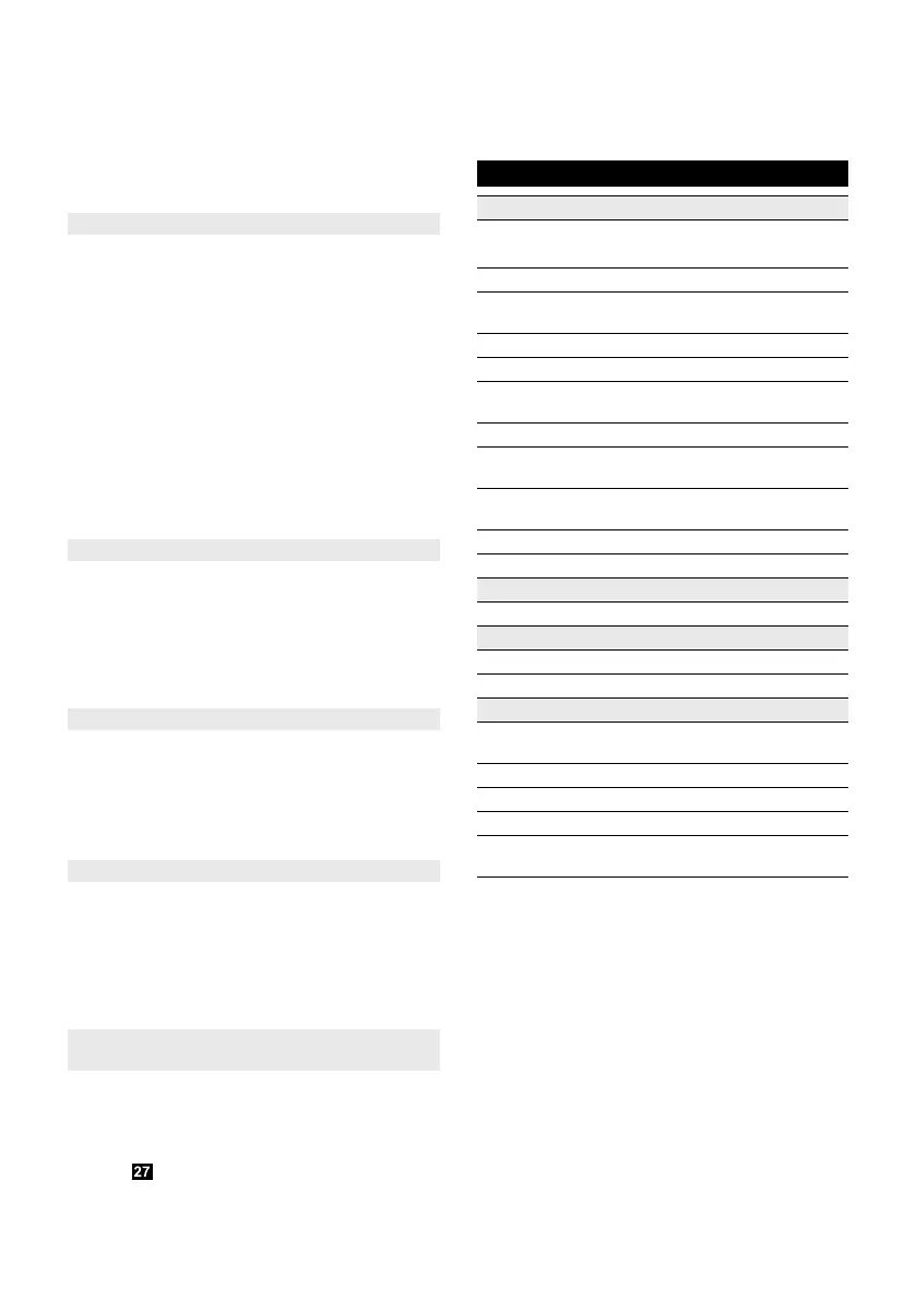 Page #135 background image
