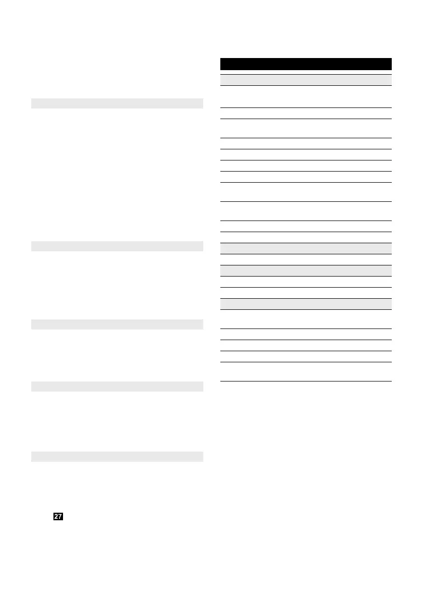 Page #142 background image