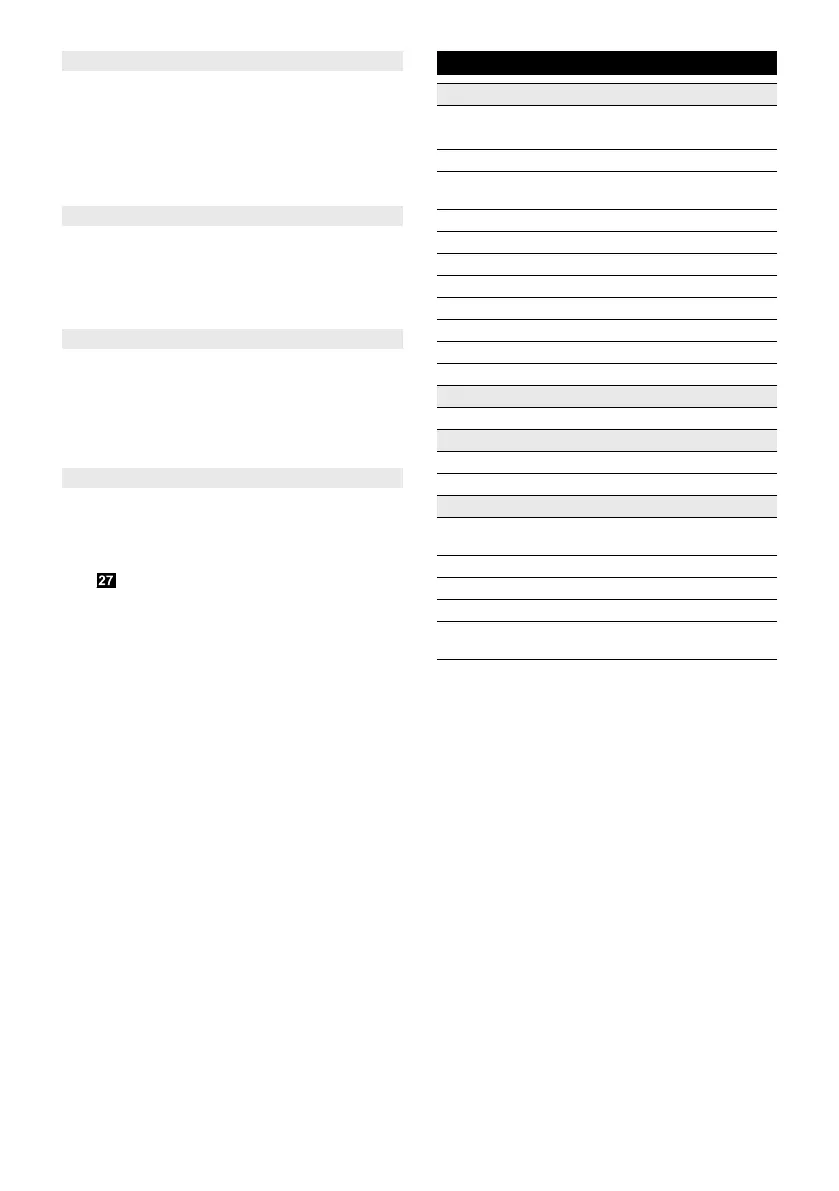 Page #156 background image