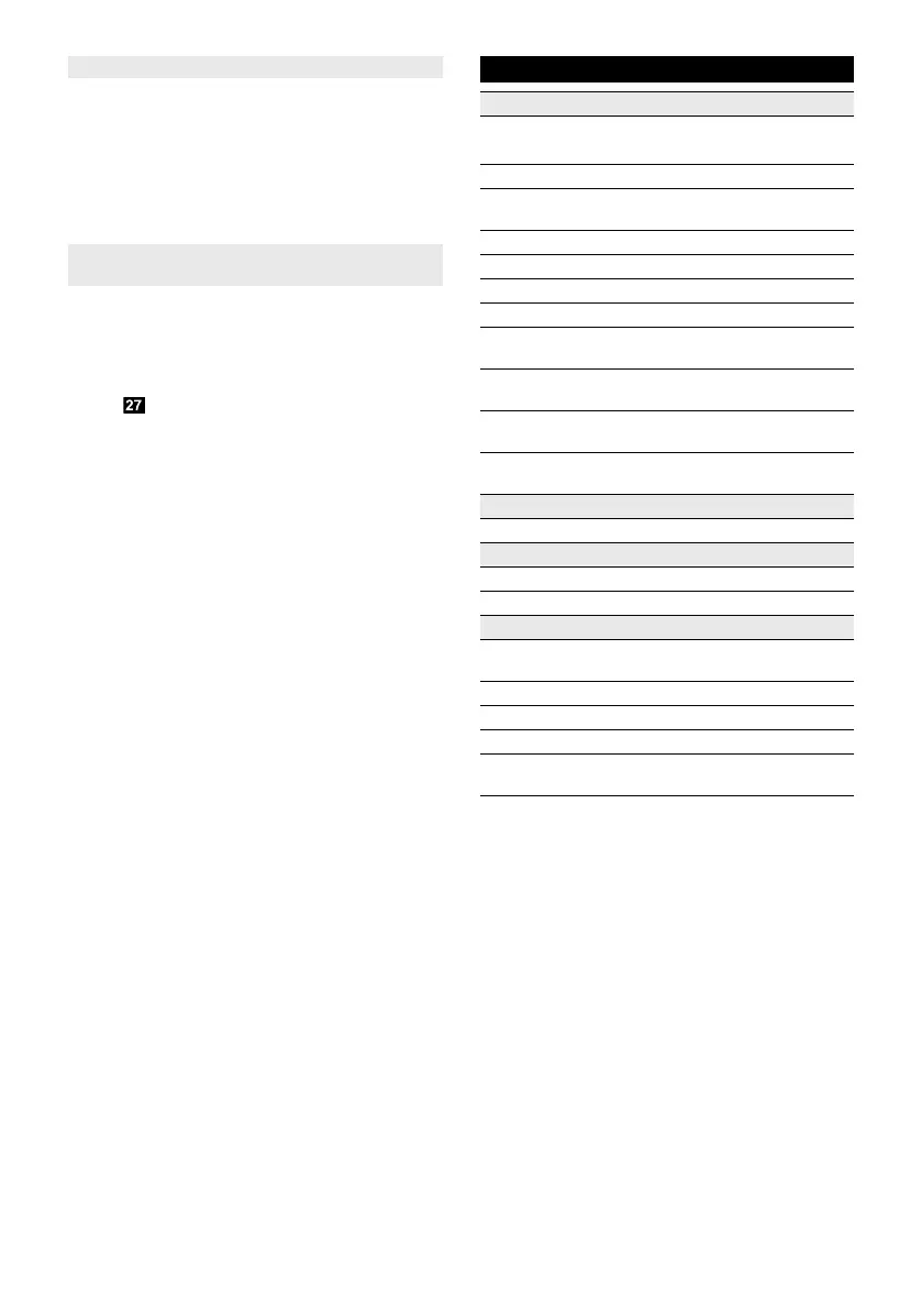 Page #171 background image