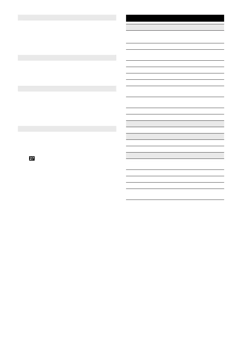 Page #185 background image