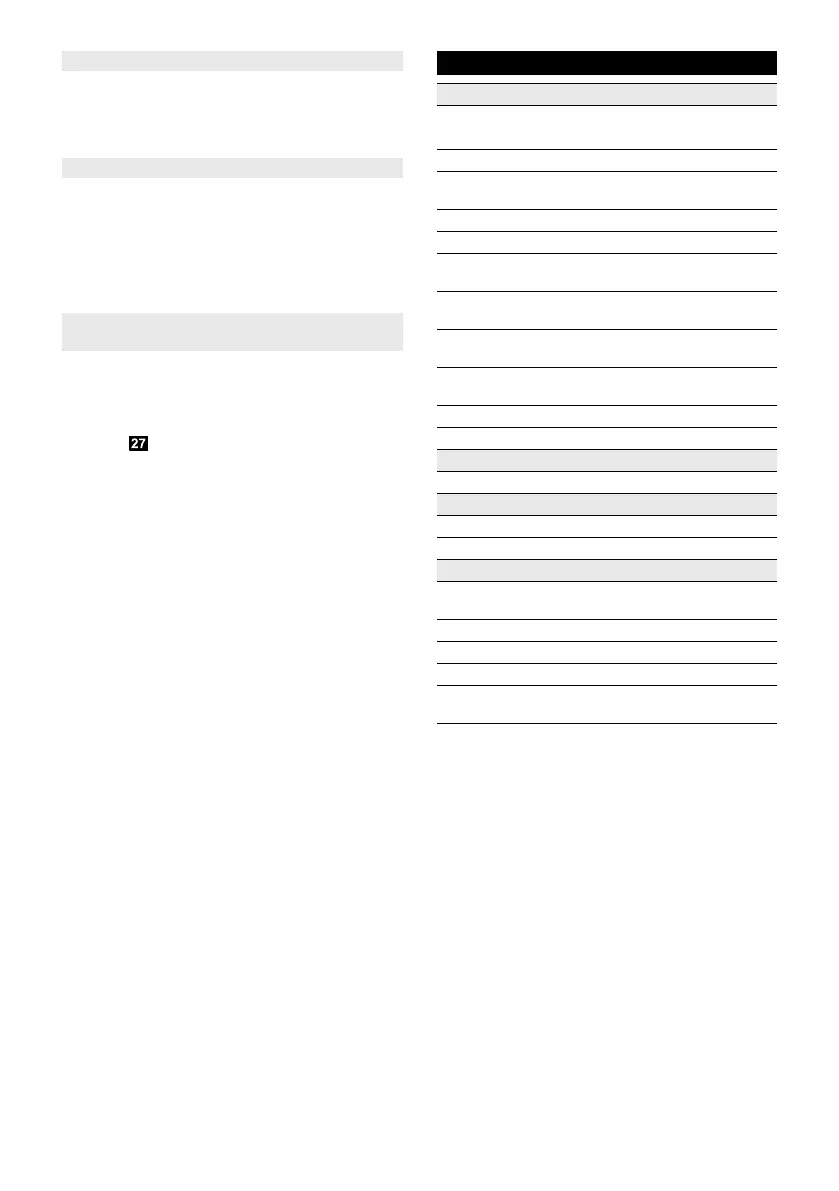 Page #192 background image
