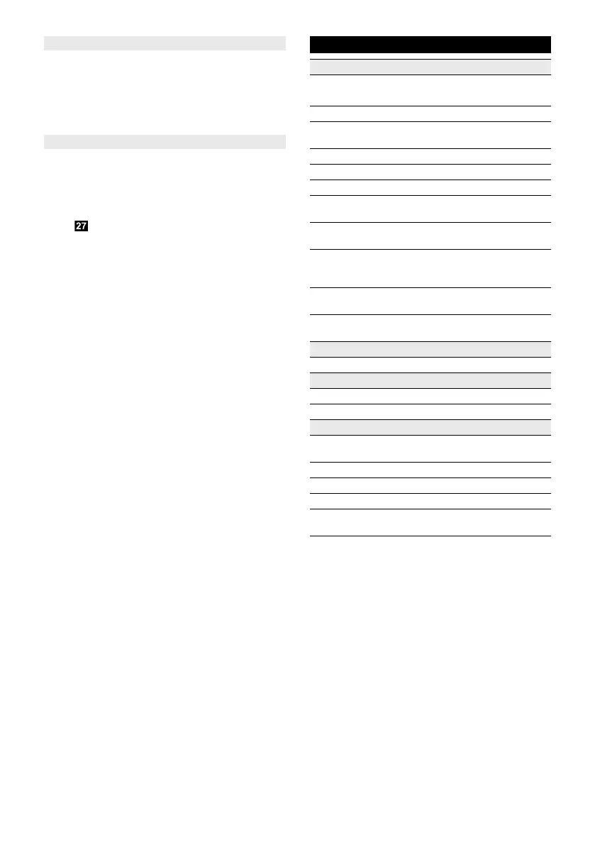 Page #208 background image