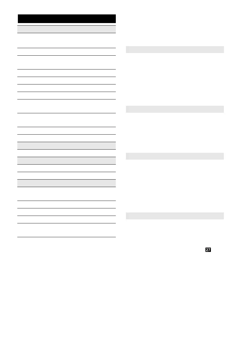 Page #209 background image
