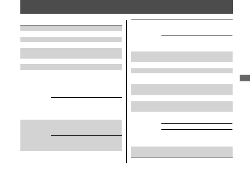 Page #135 background image