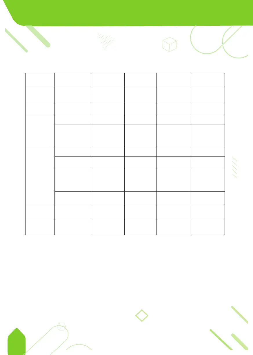 Page #28 background image
