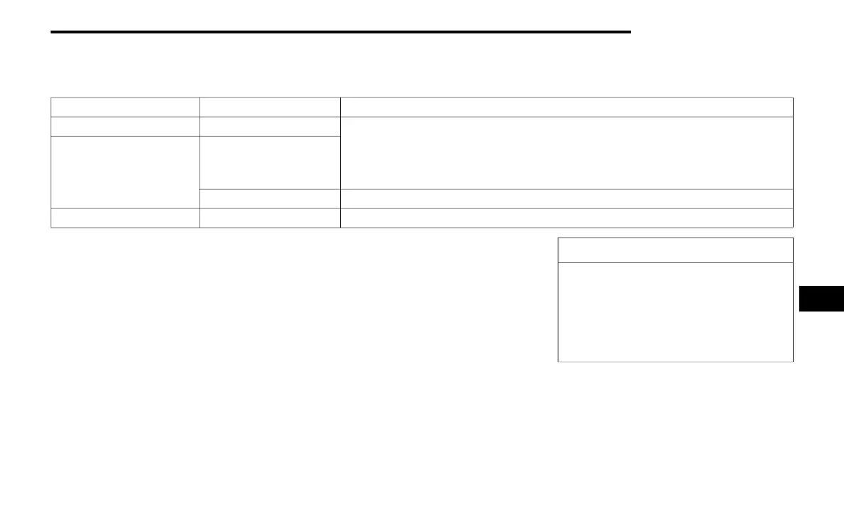 Page #211 background image