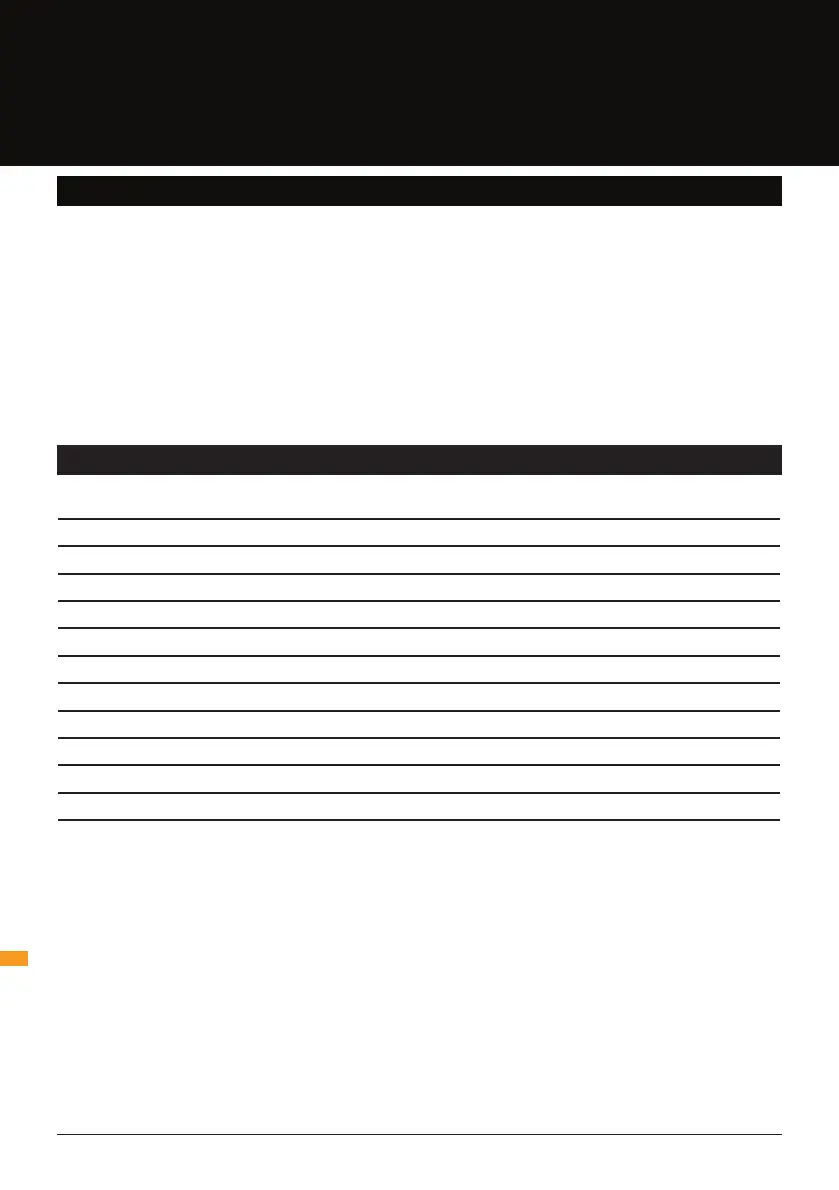 Page #42 background image