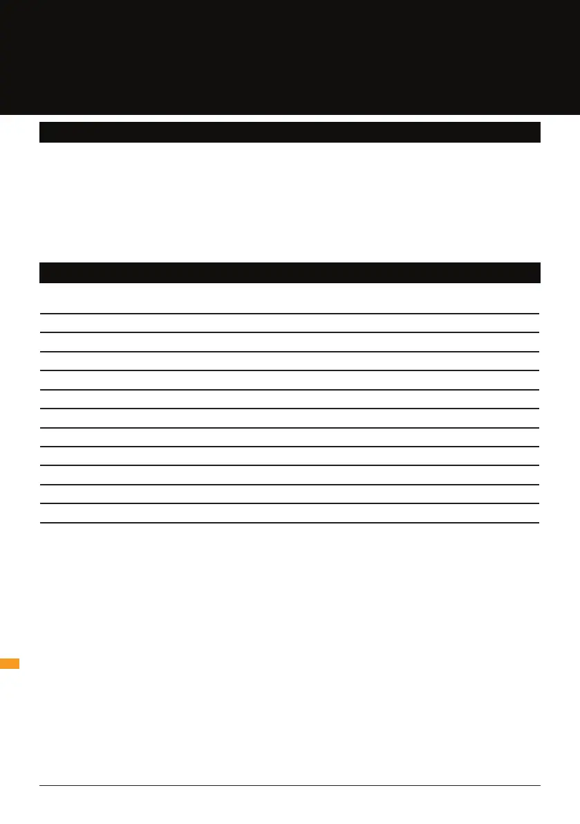 Page #52 background image